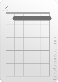 Diagramme de l'accord A#11 (x,1,1,1,1,1)